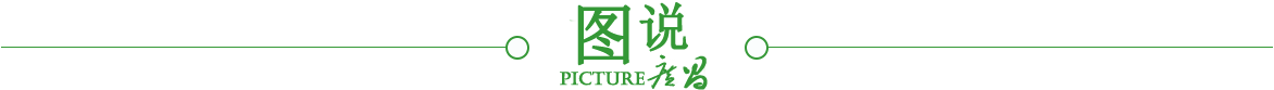 图说广昌
